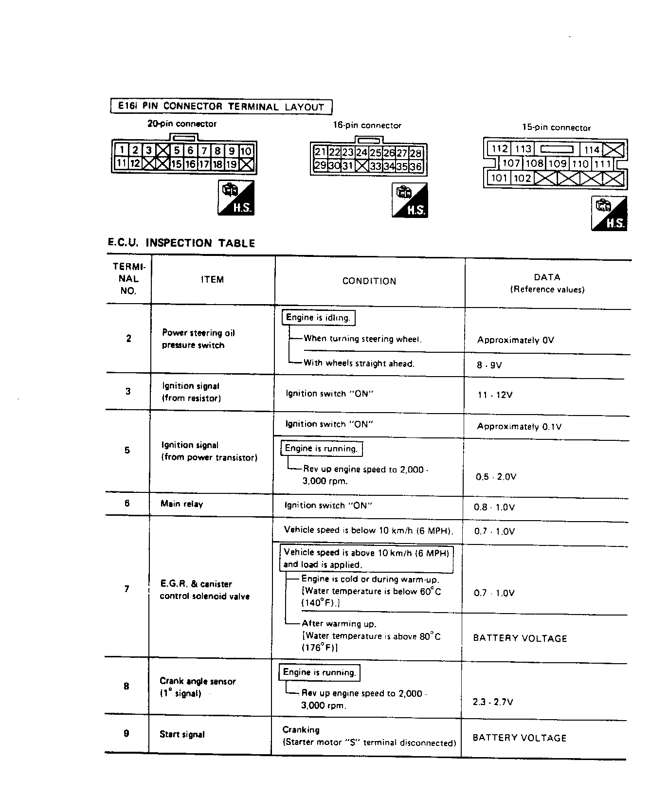 G61794