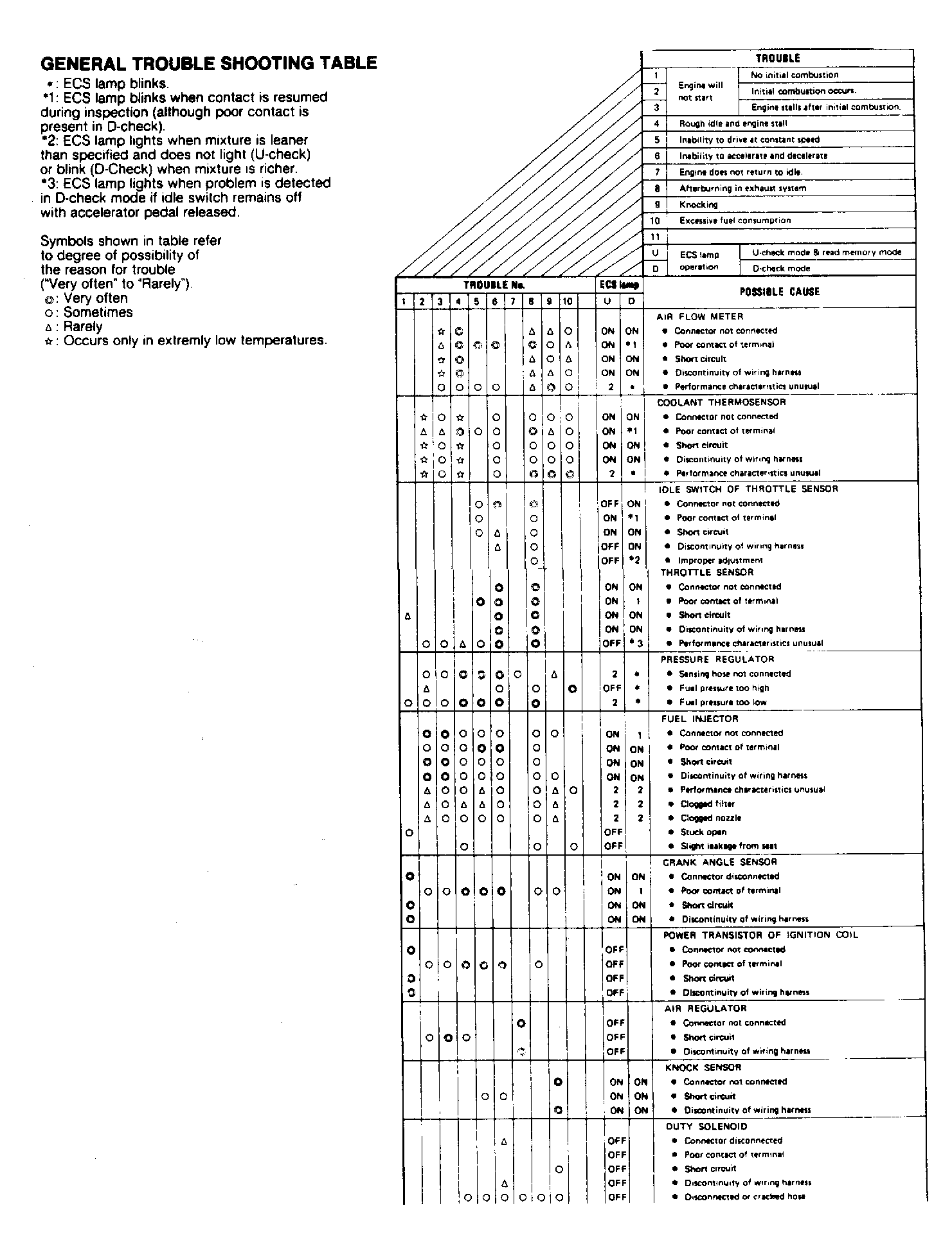 G61854