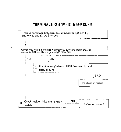 G62089