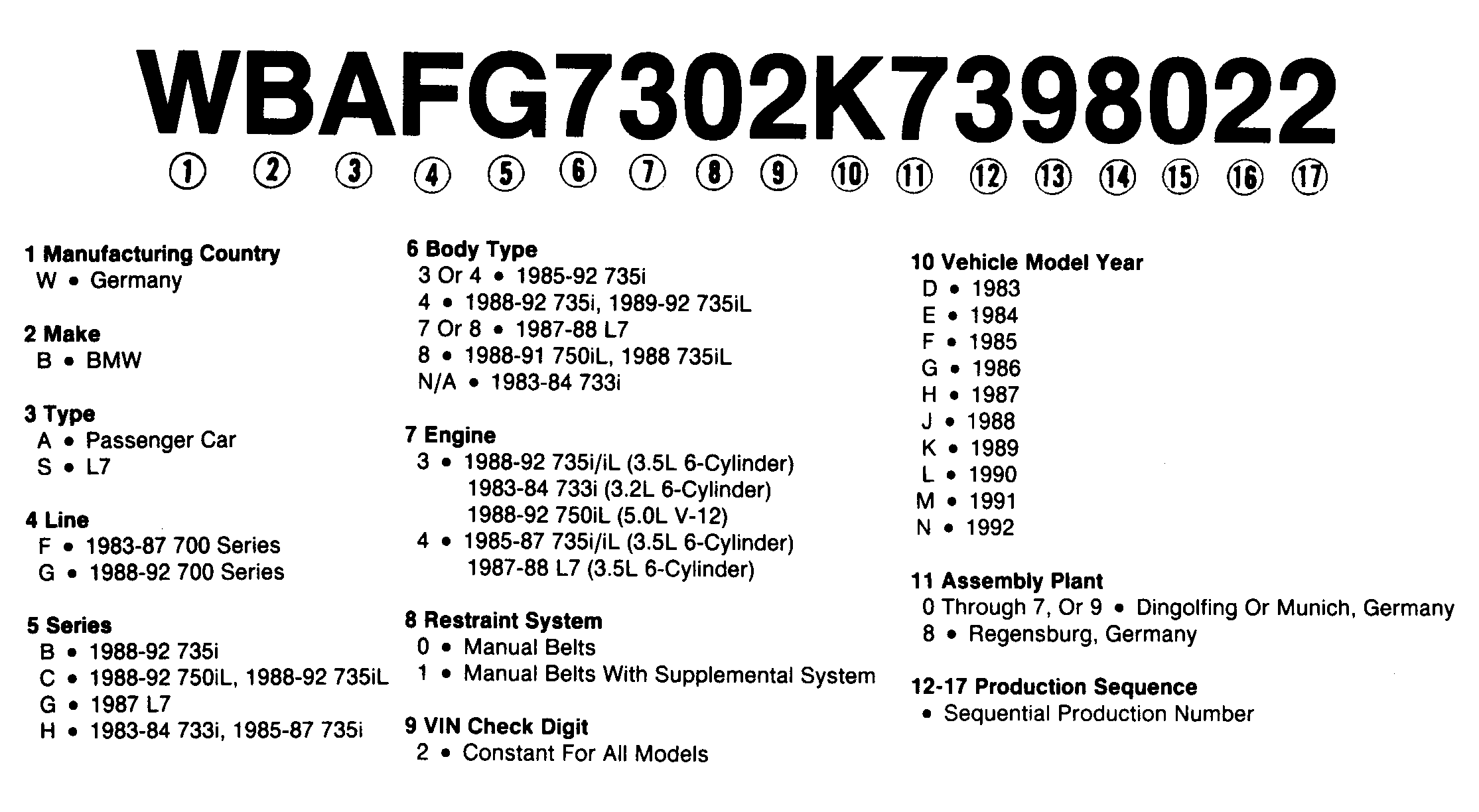G90E01186