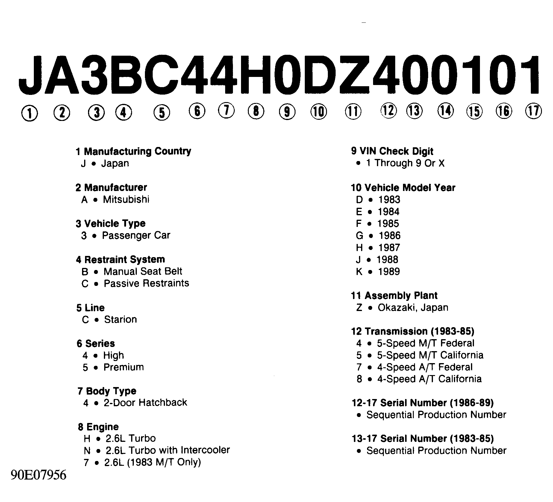 G90E07956