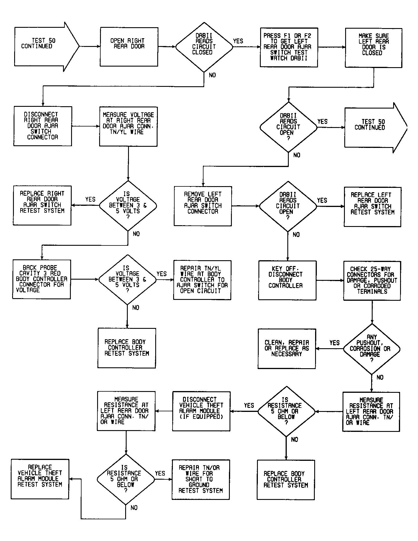 G90E12306