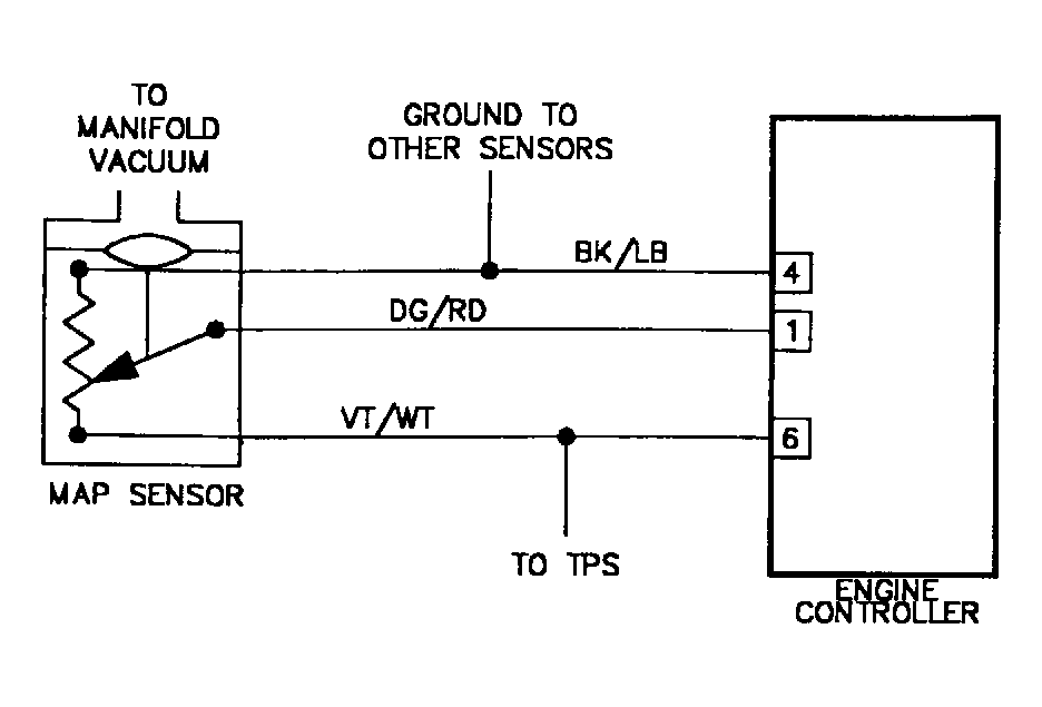 G90F16399