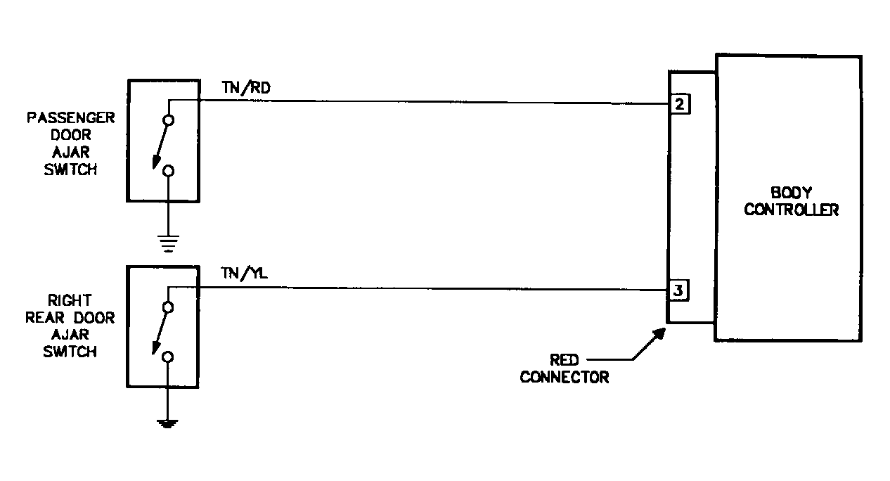 G90F17231
