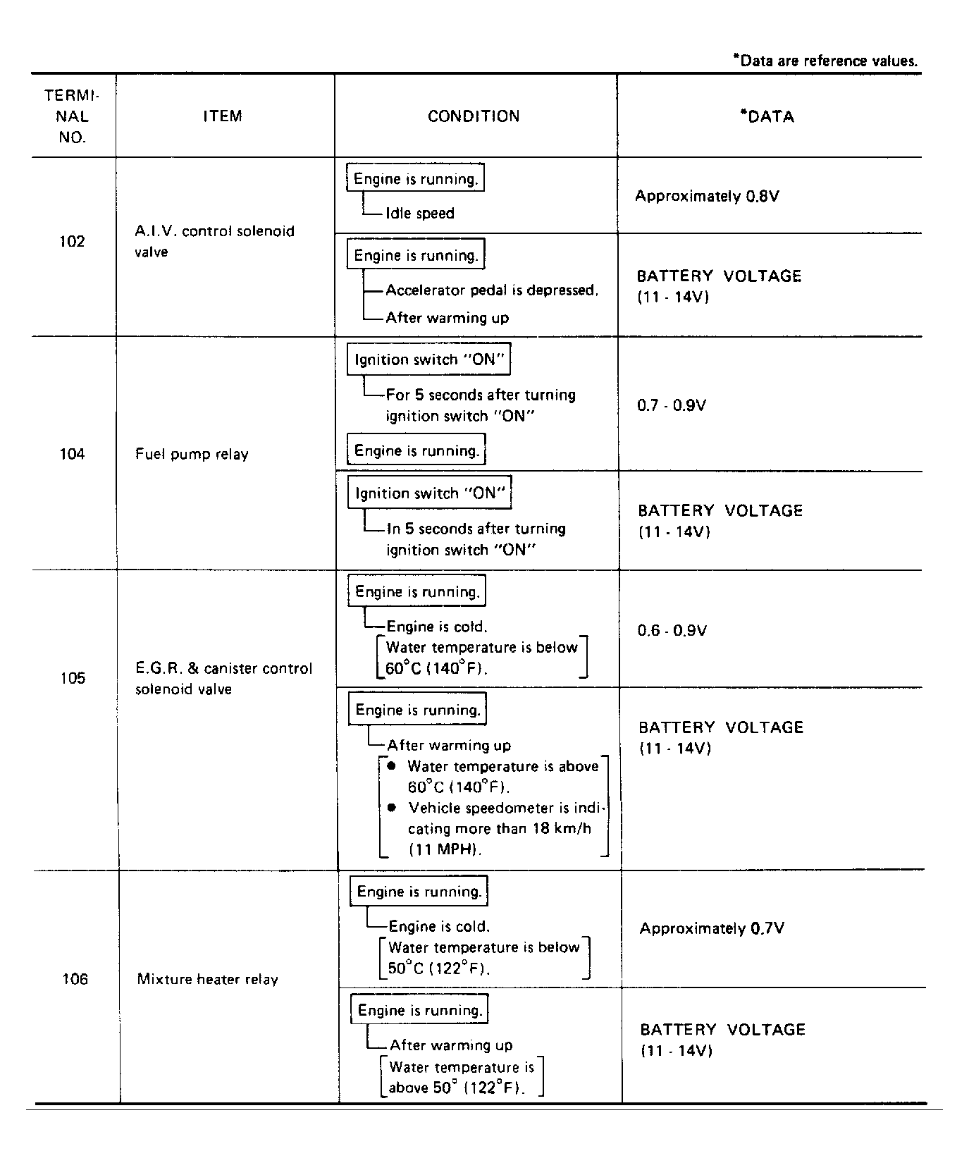 G90H21060