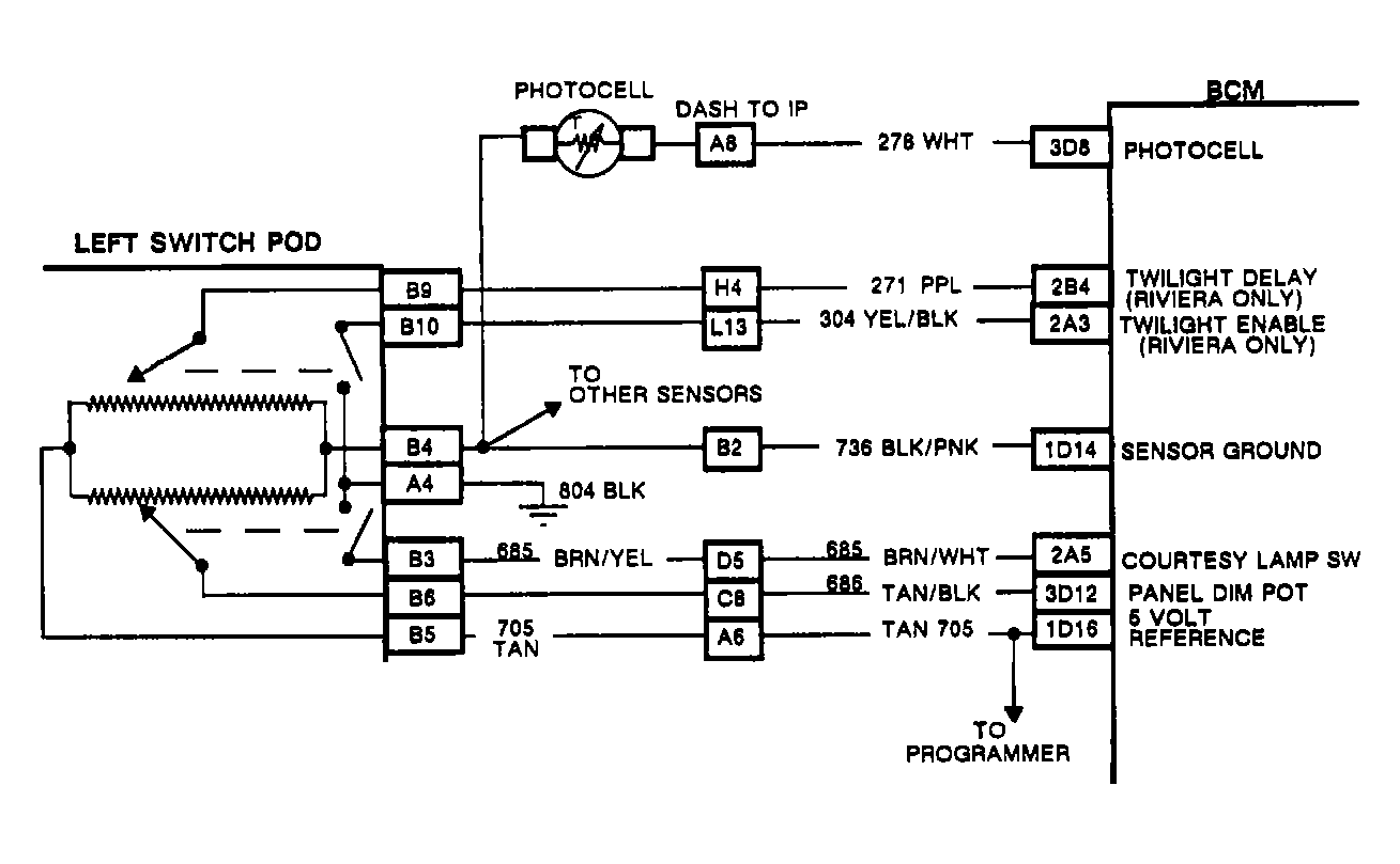G90I21772
