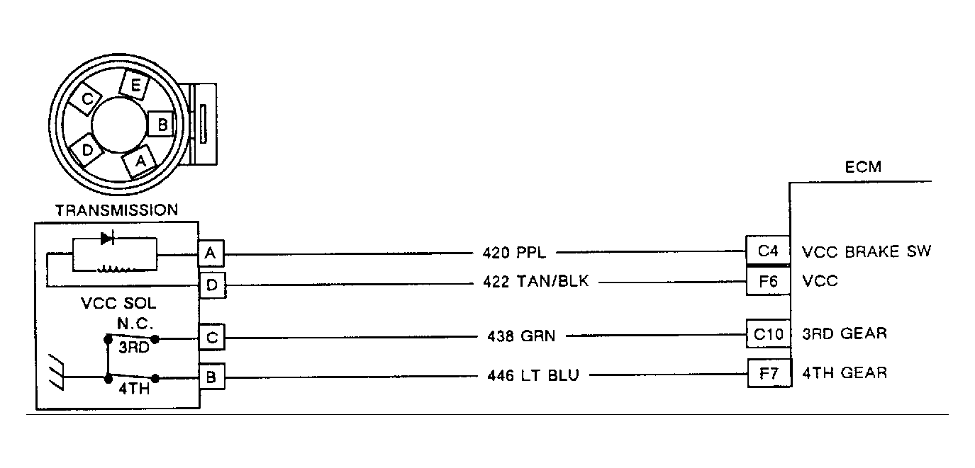 G90J21732