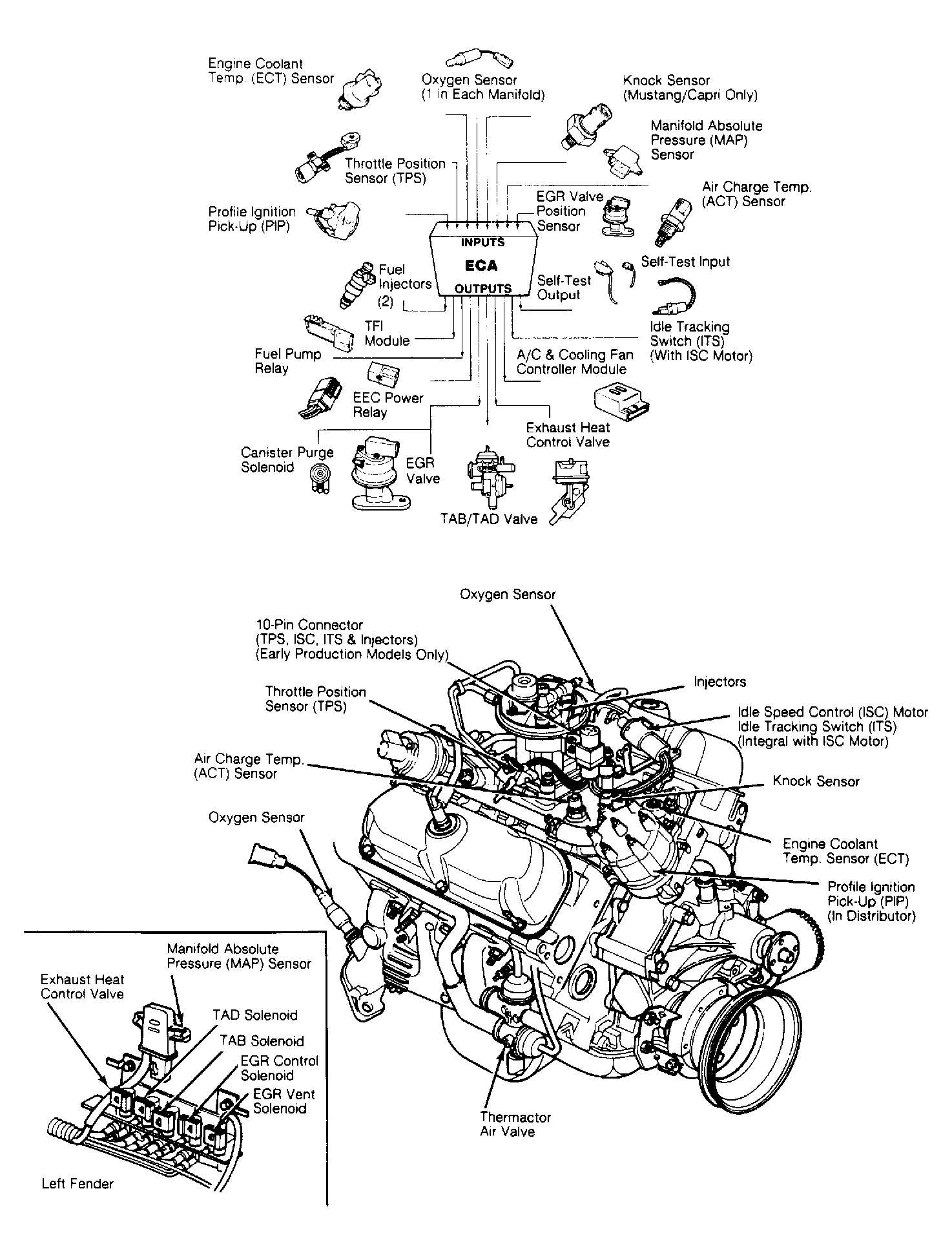G9150