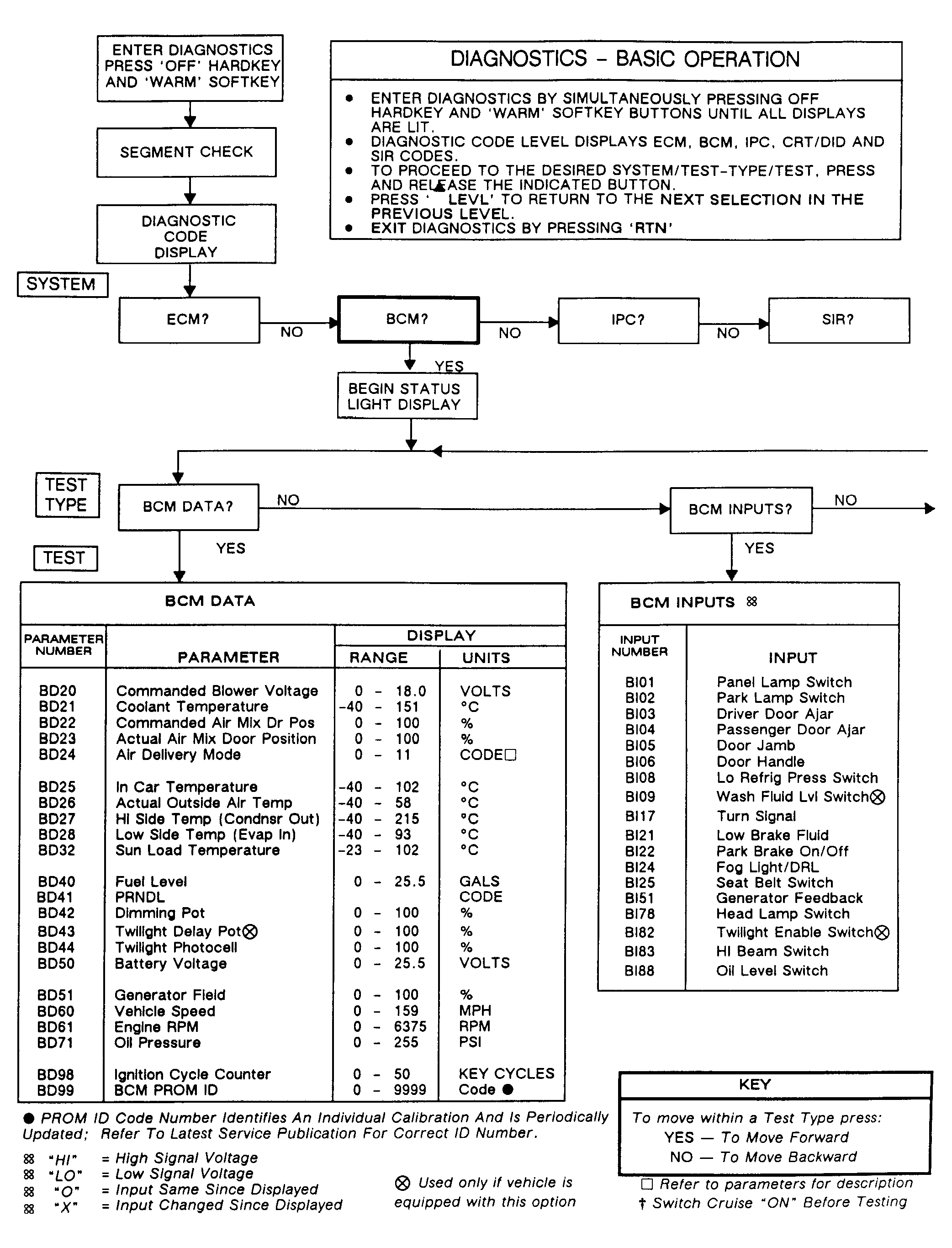 G91B11883