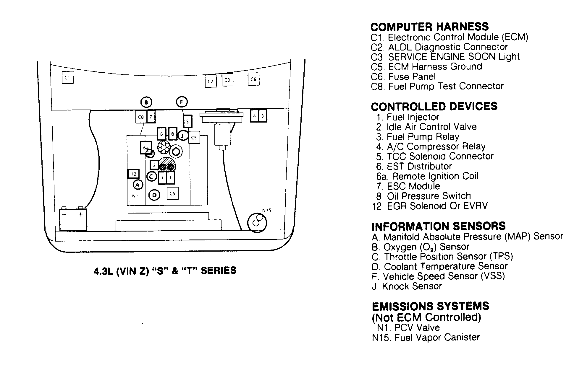 G91B12188