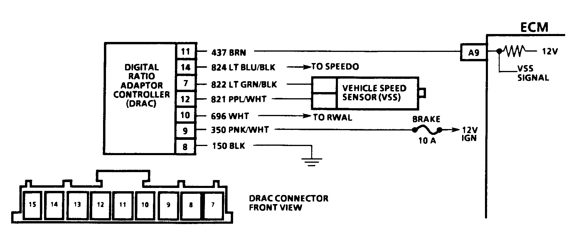 G91B13632