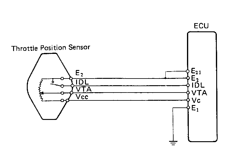 G91B18086