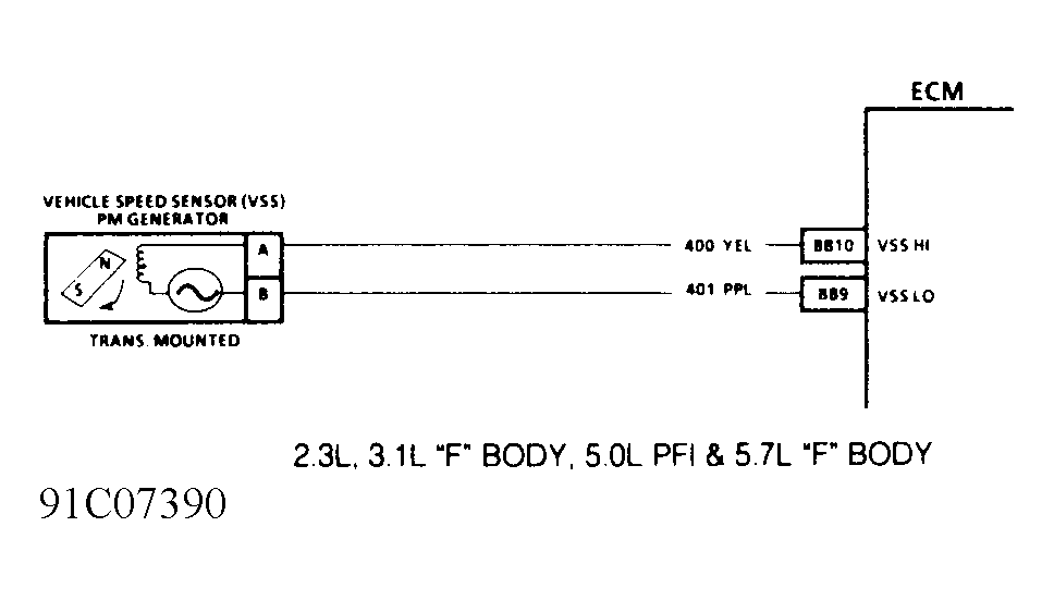G91C07390