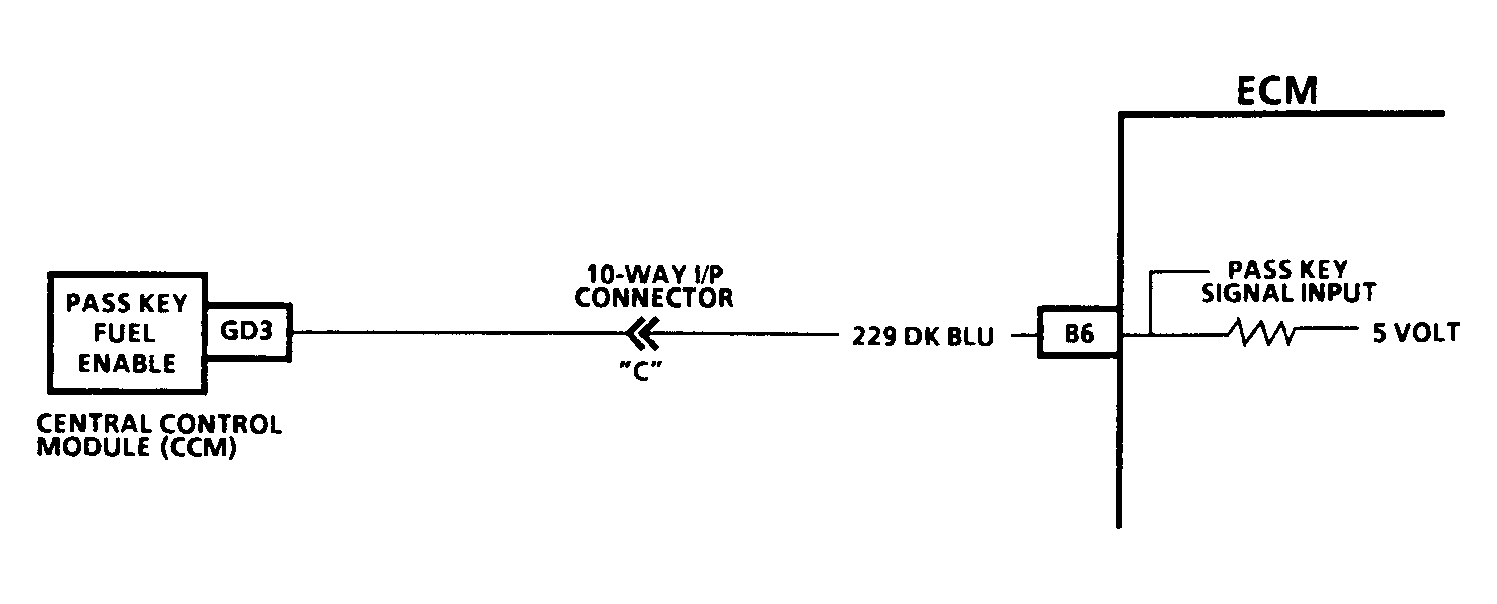 G91C07451