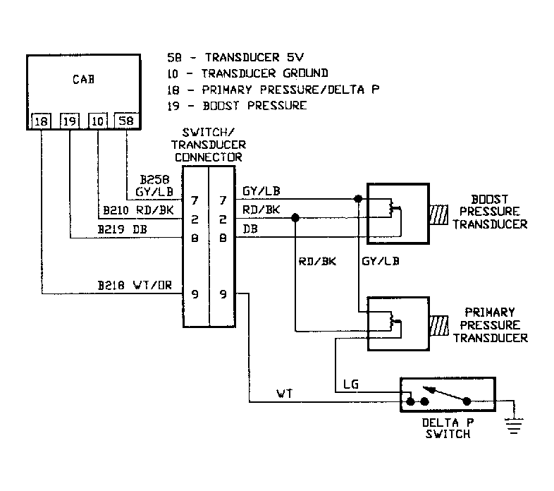 G91C10845