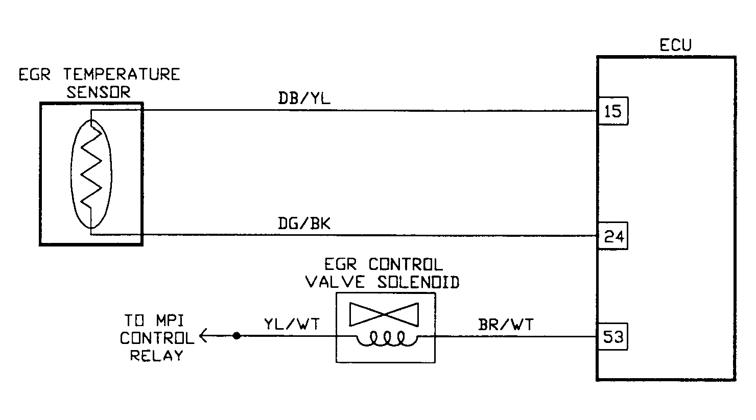 G91E10706