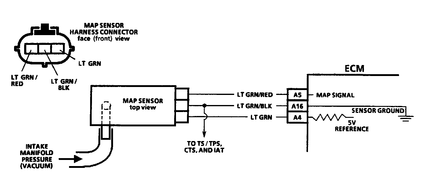 G91E17024
