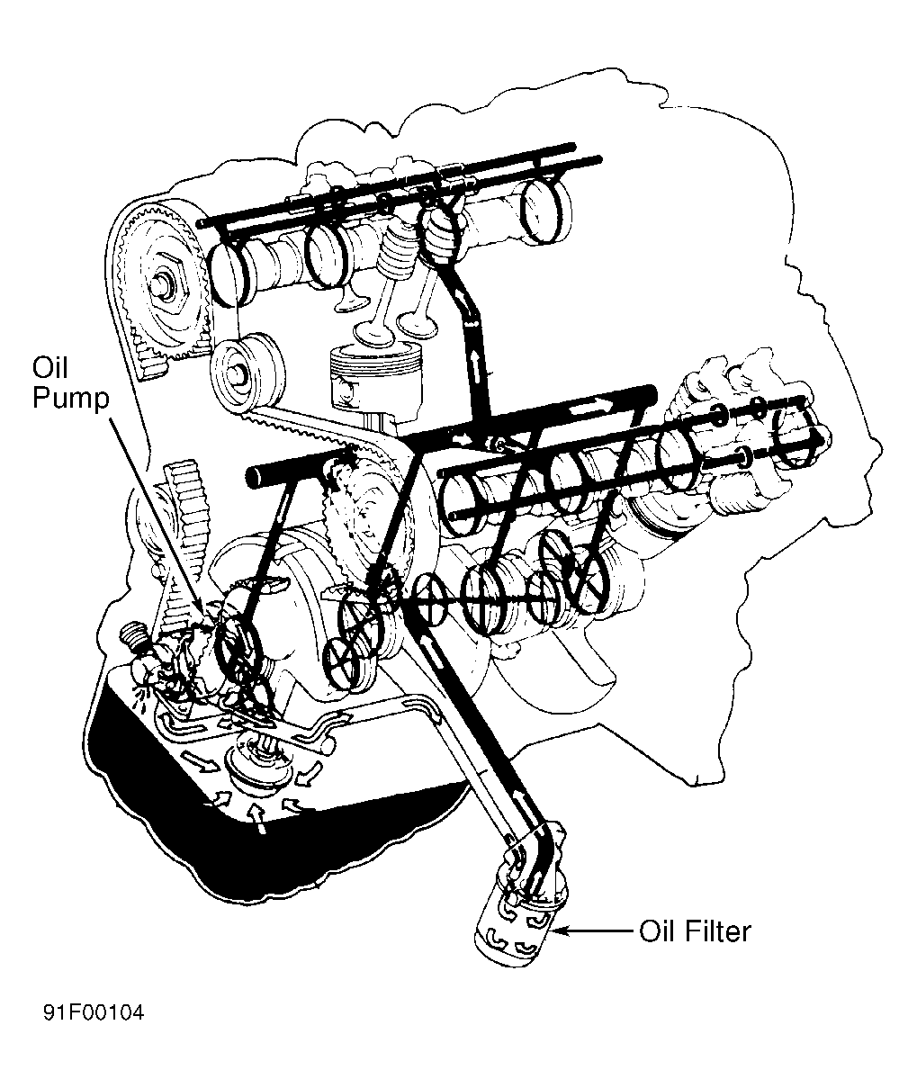 G91F00104