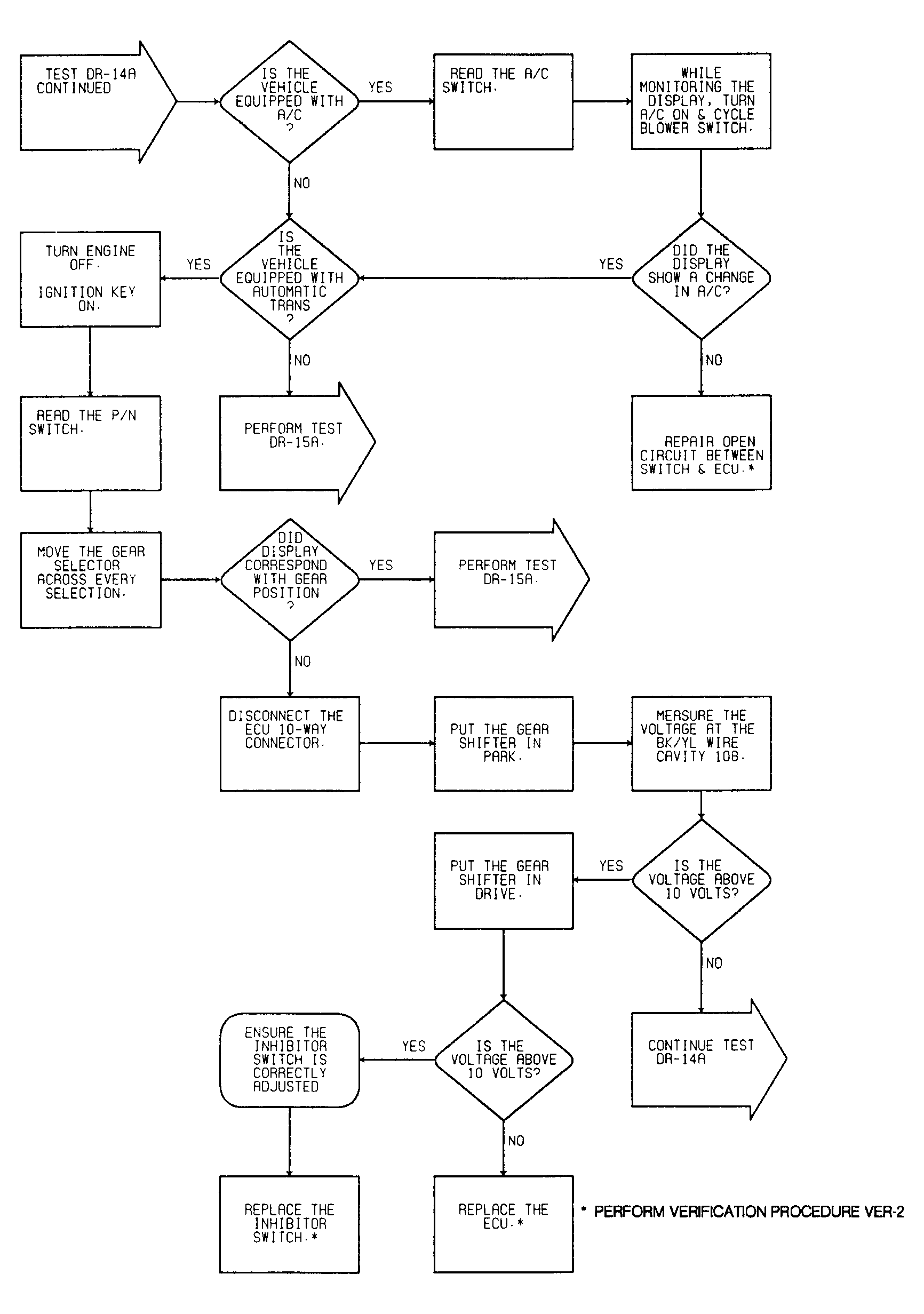 G91F10749