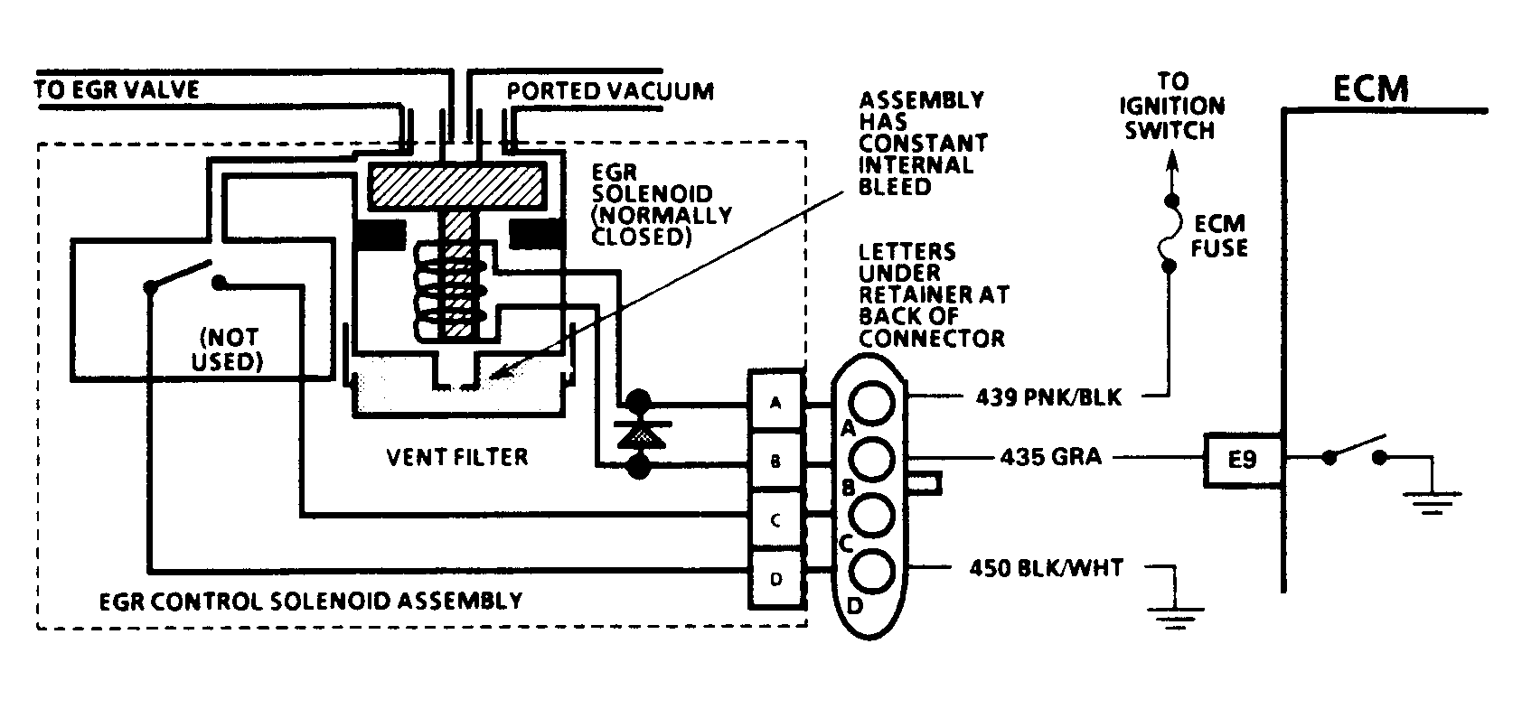 G91F13743