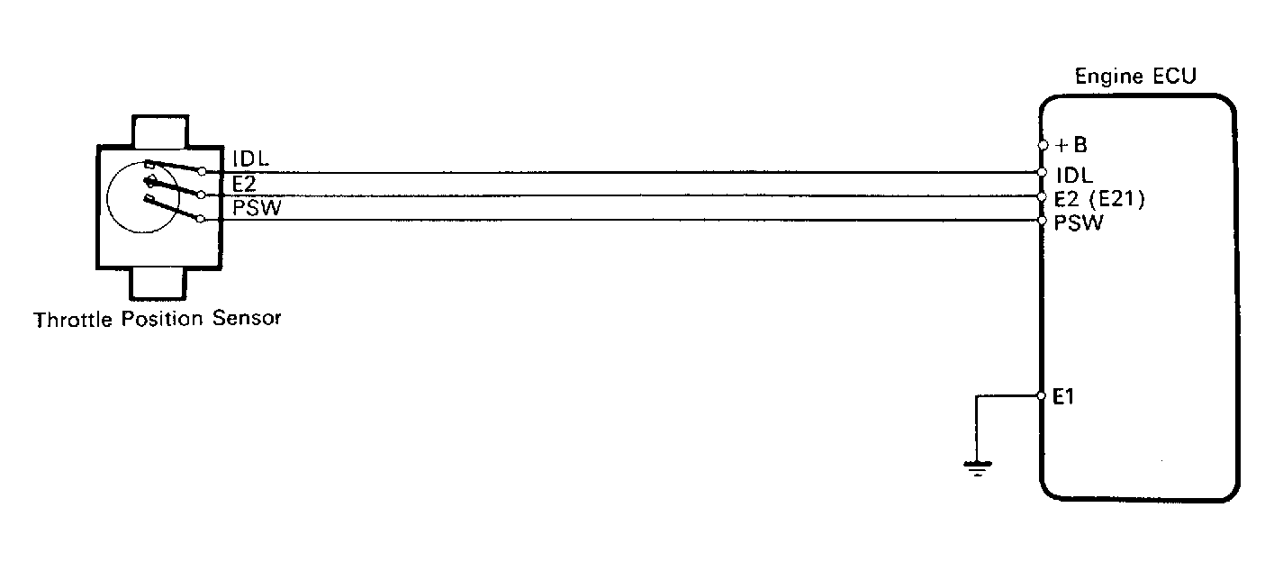 G91F17736