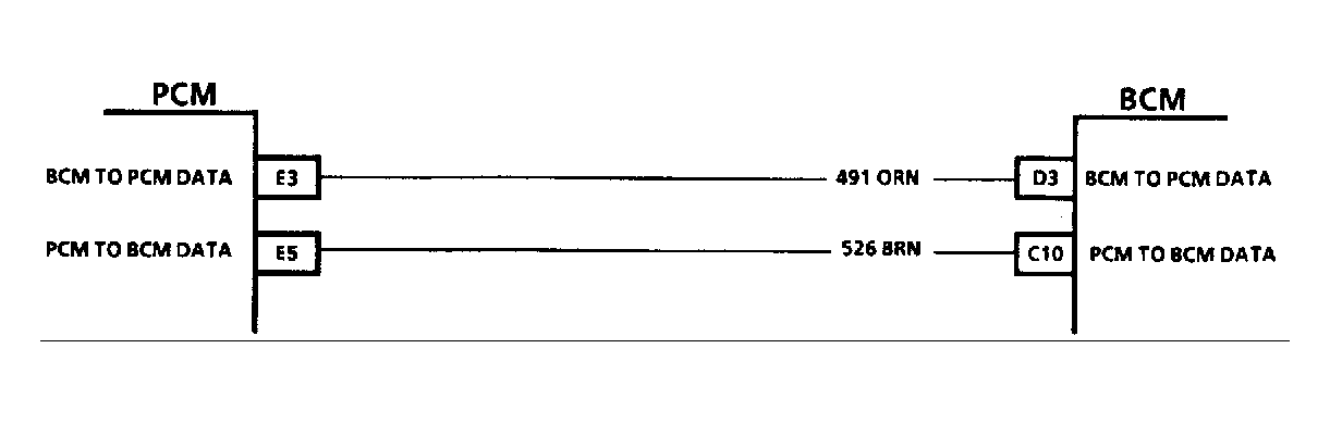 G91G07740