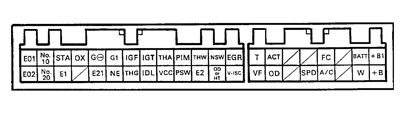 G91G17711