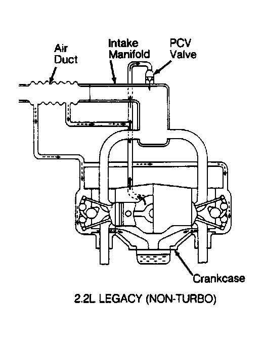 G91G17851