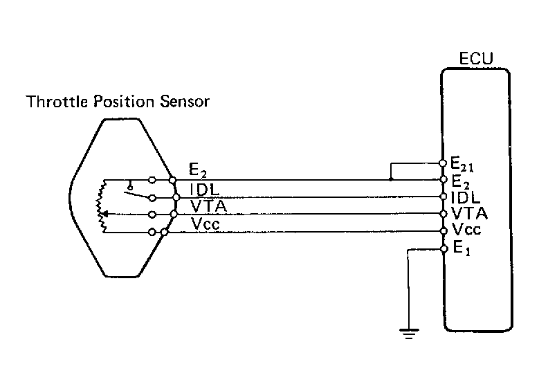 G91H18066