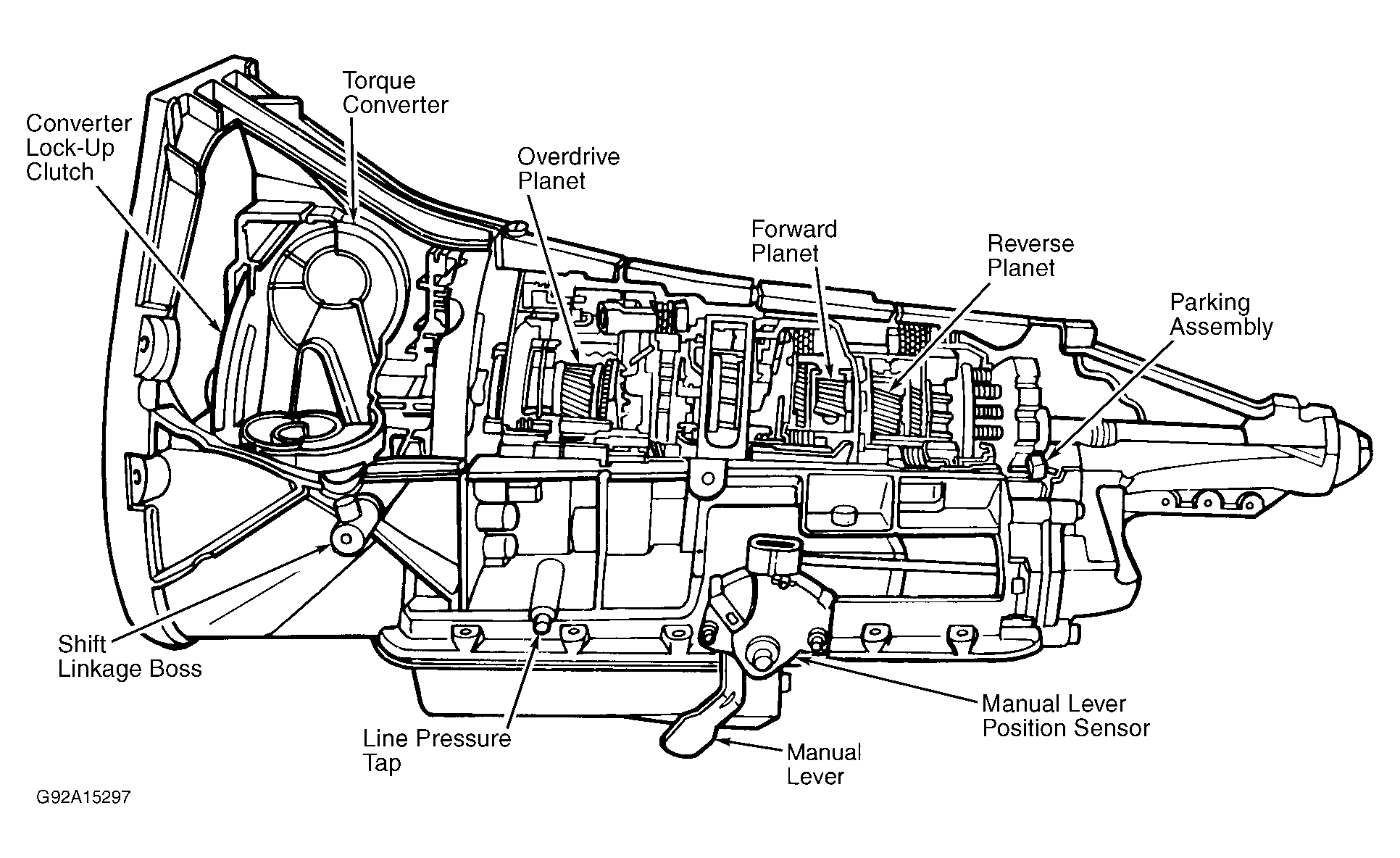 G92A15297