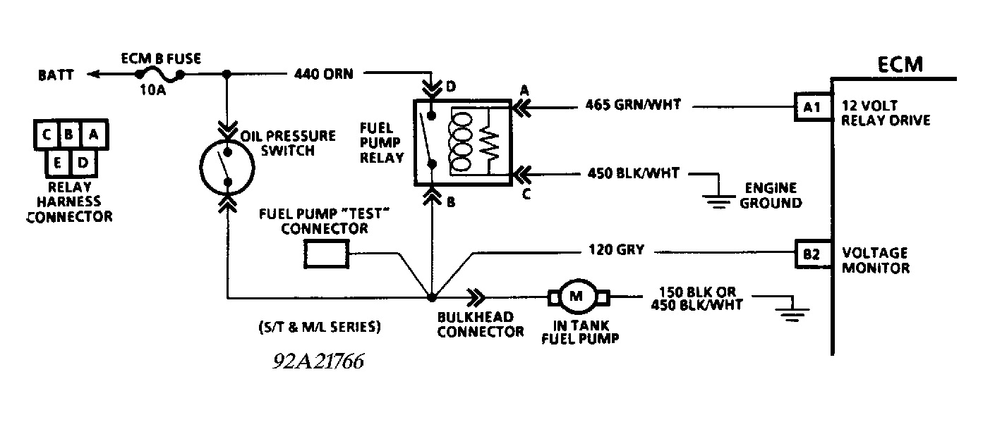 G92A21766