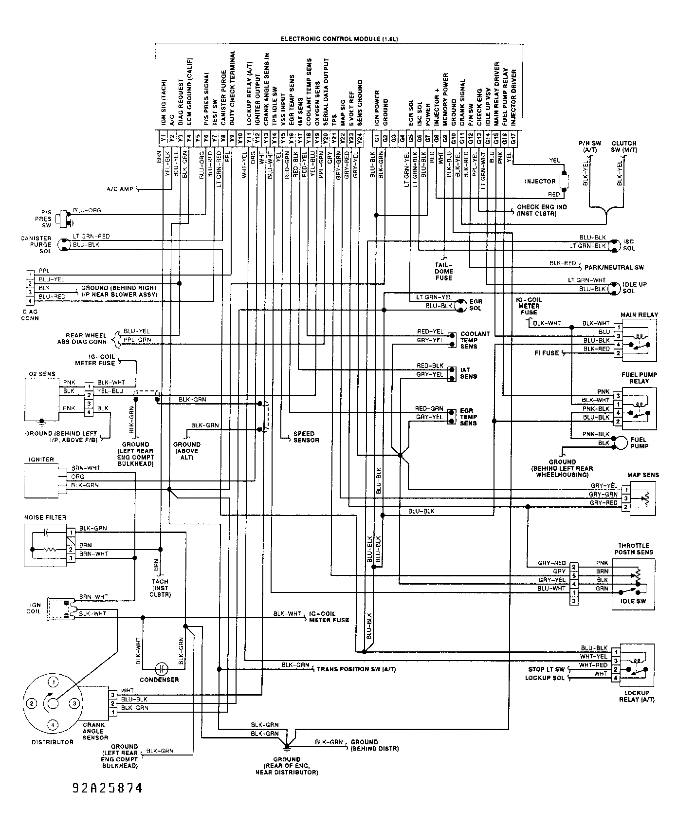 G92A25874