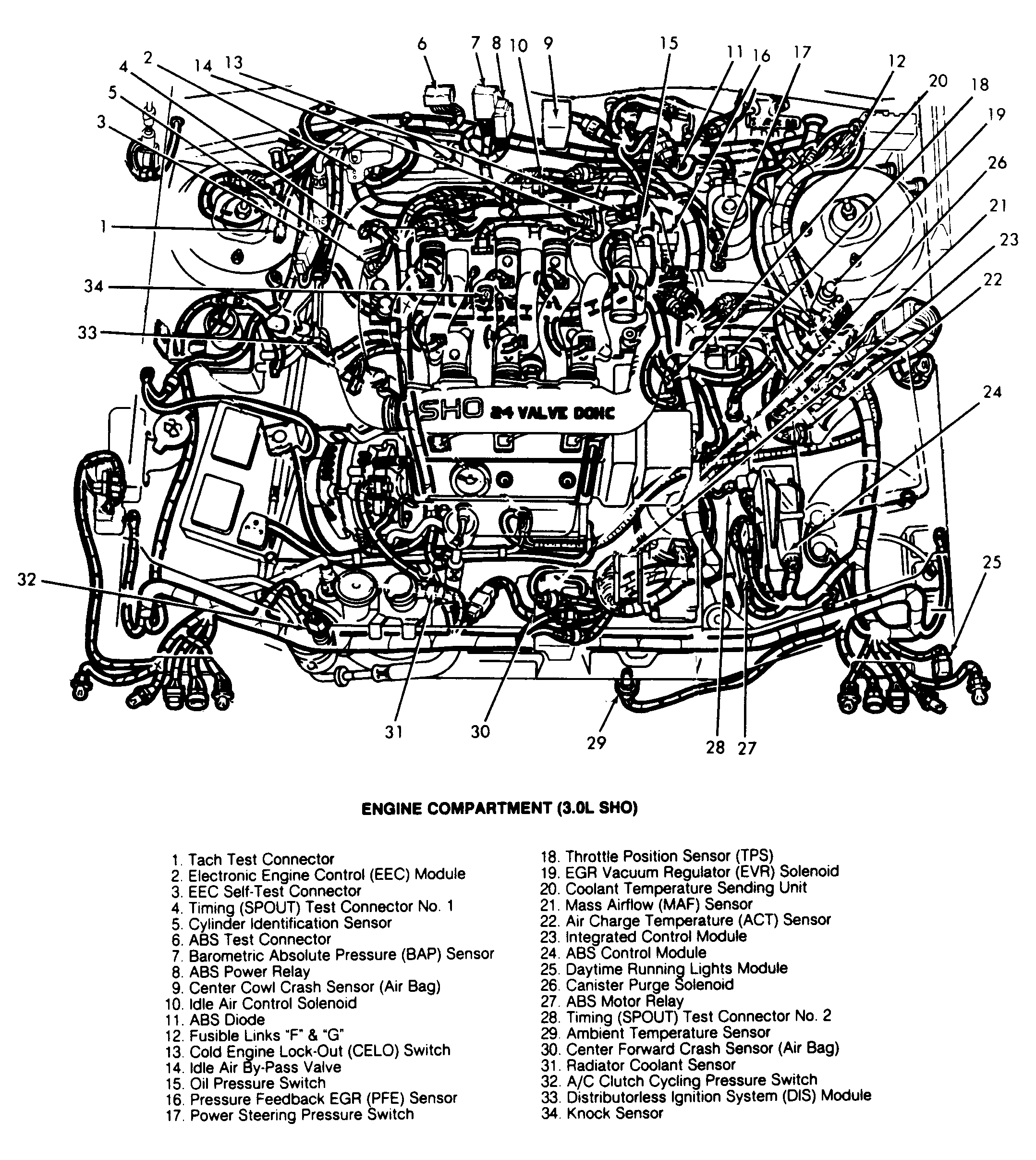 G92C21594