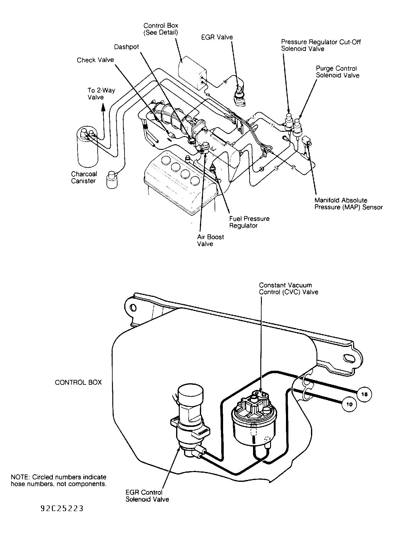 G92C25223