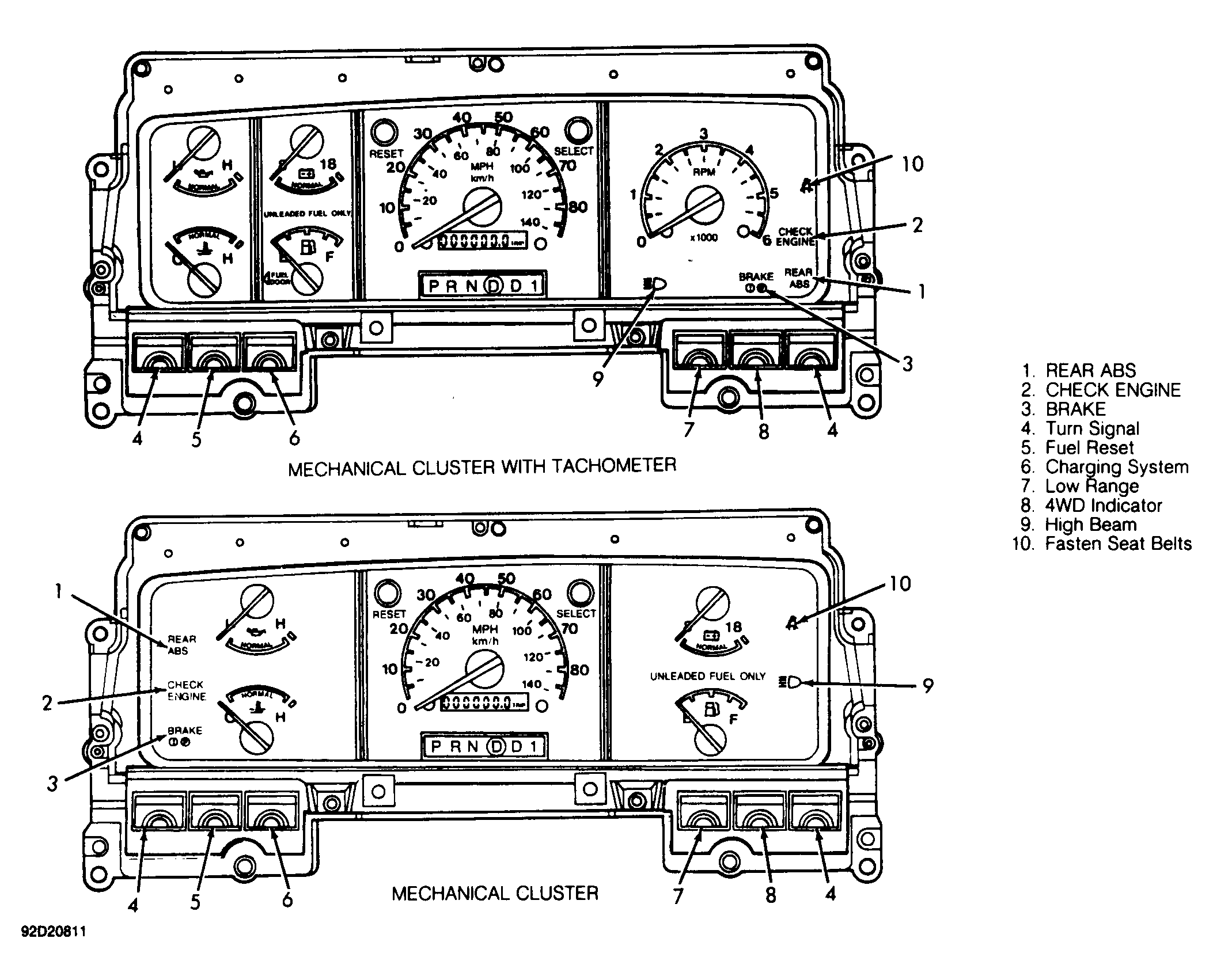 G92D20811