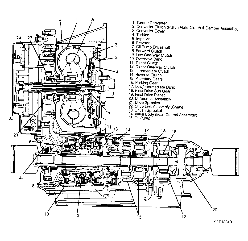 G92E12819