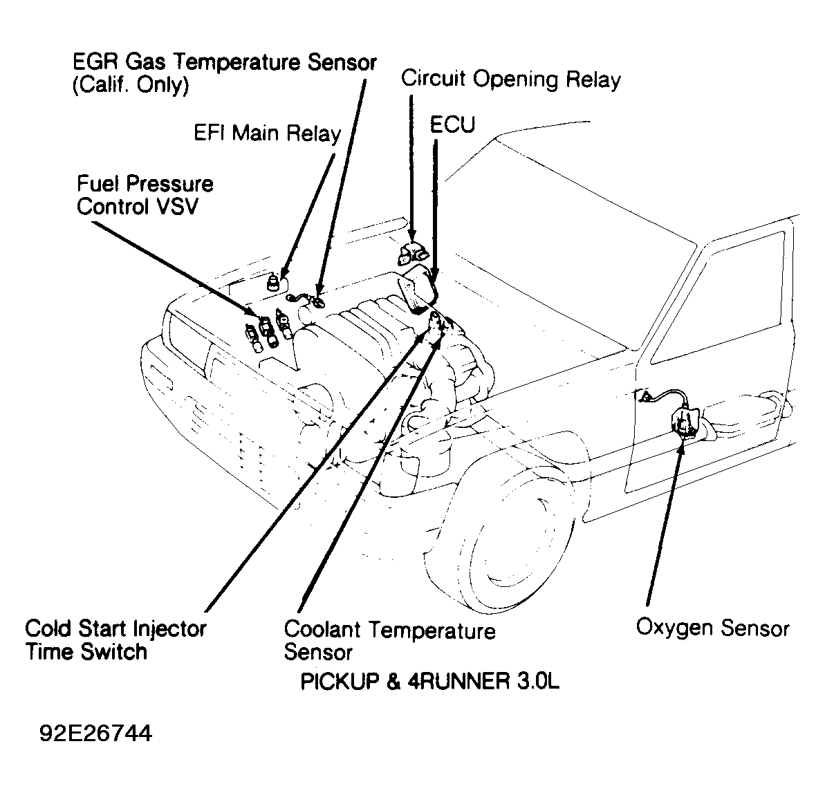 G92E26744