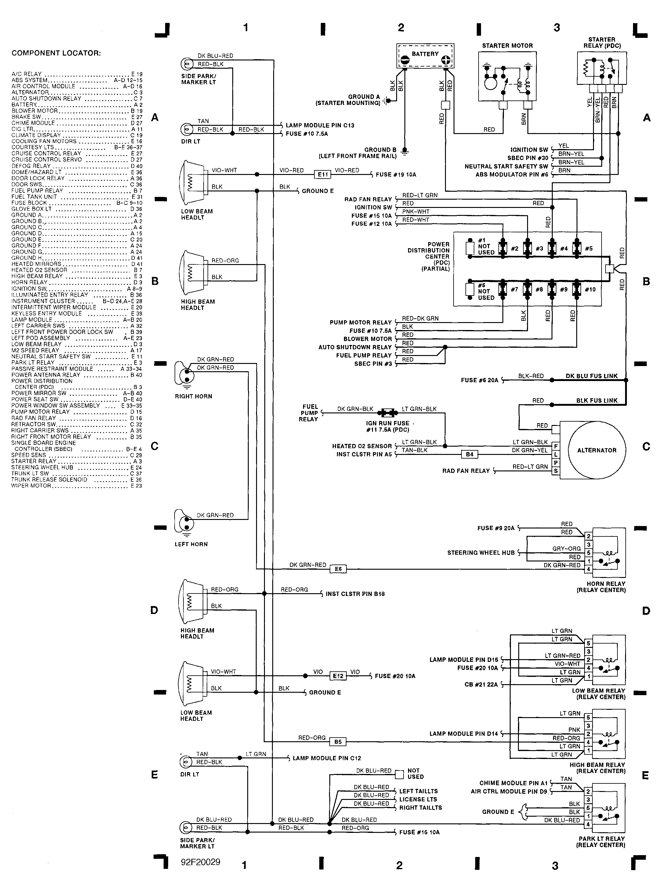 G92F20029