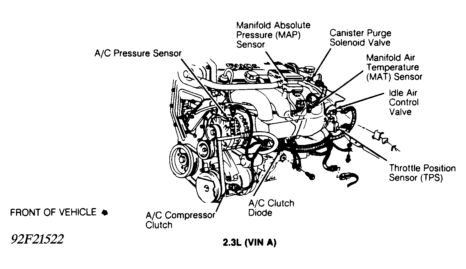G92F21522
