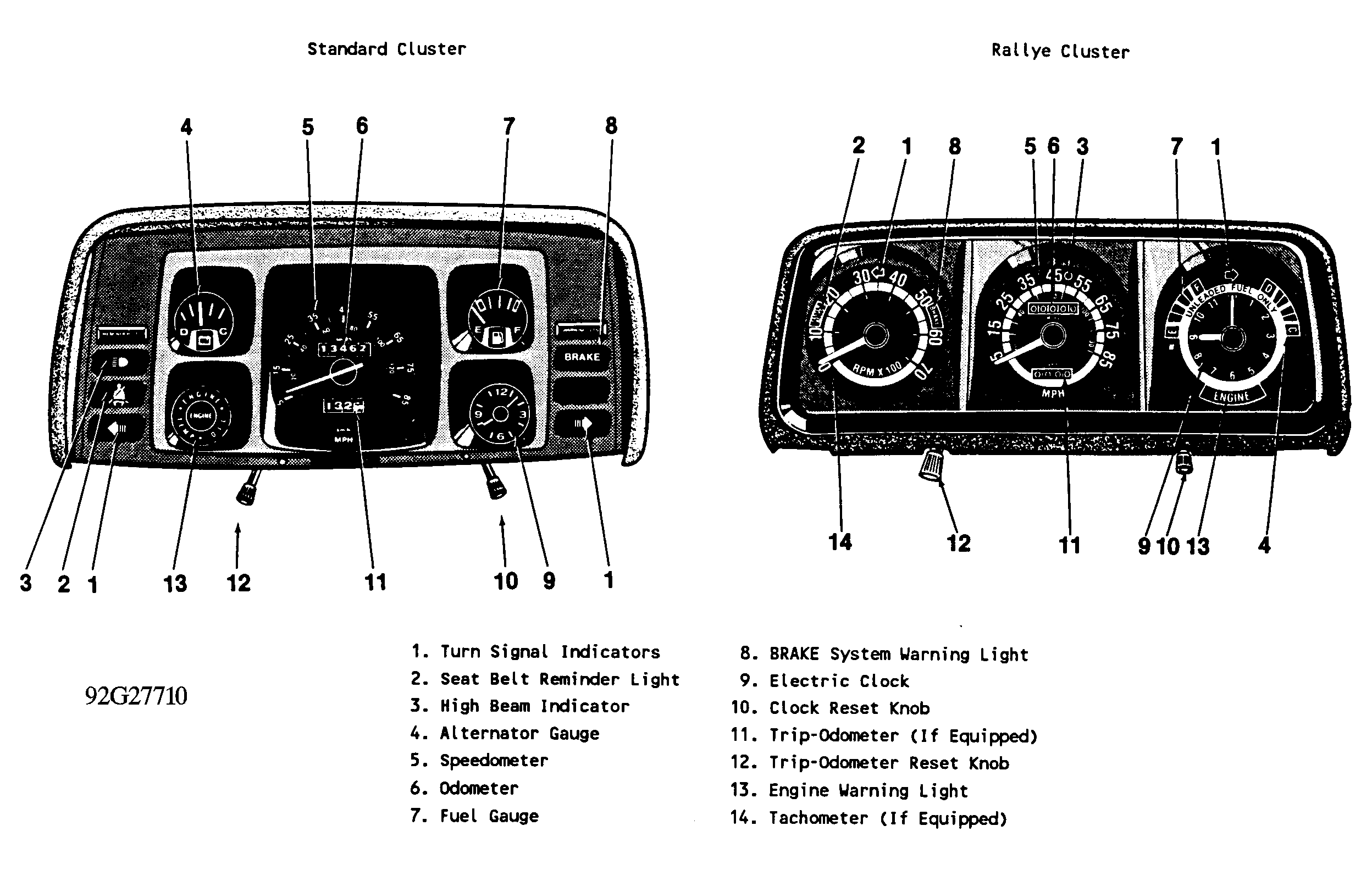 G92G27710
