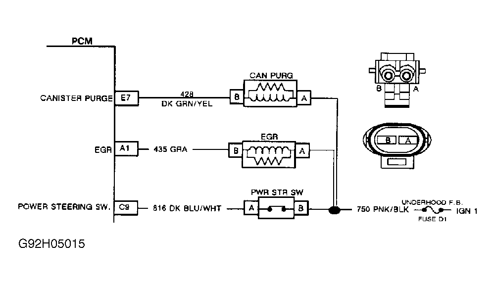 G92H05015