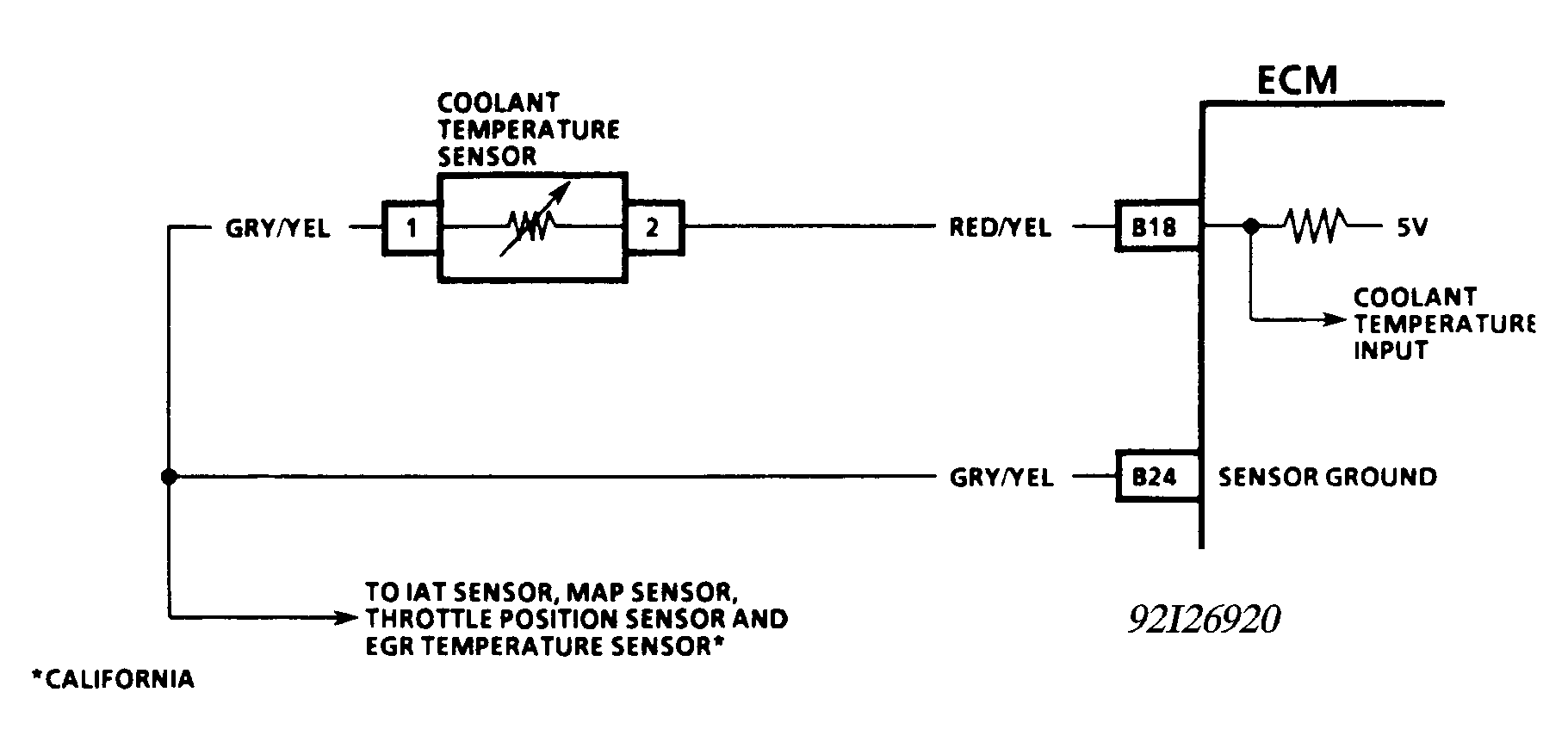 G92I26920