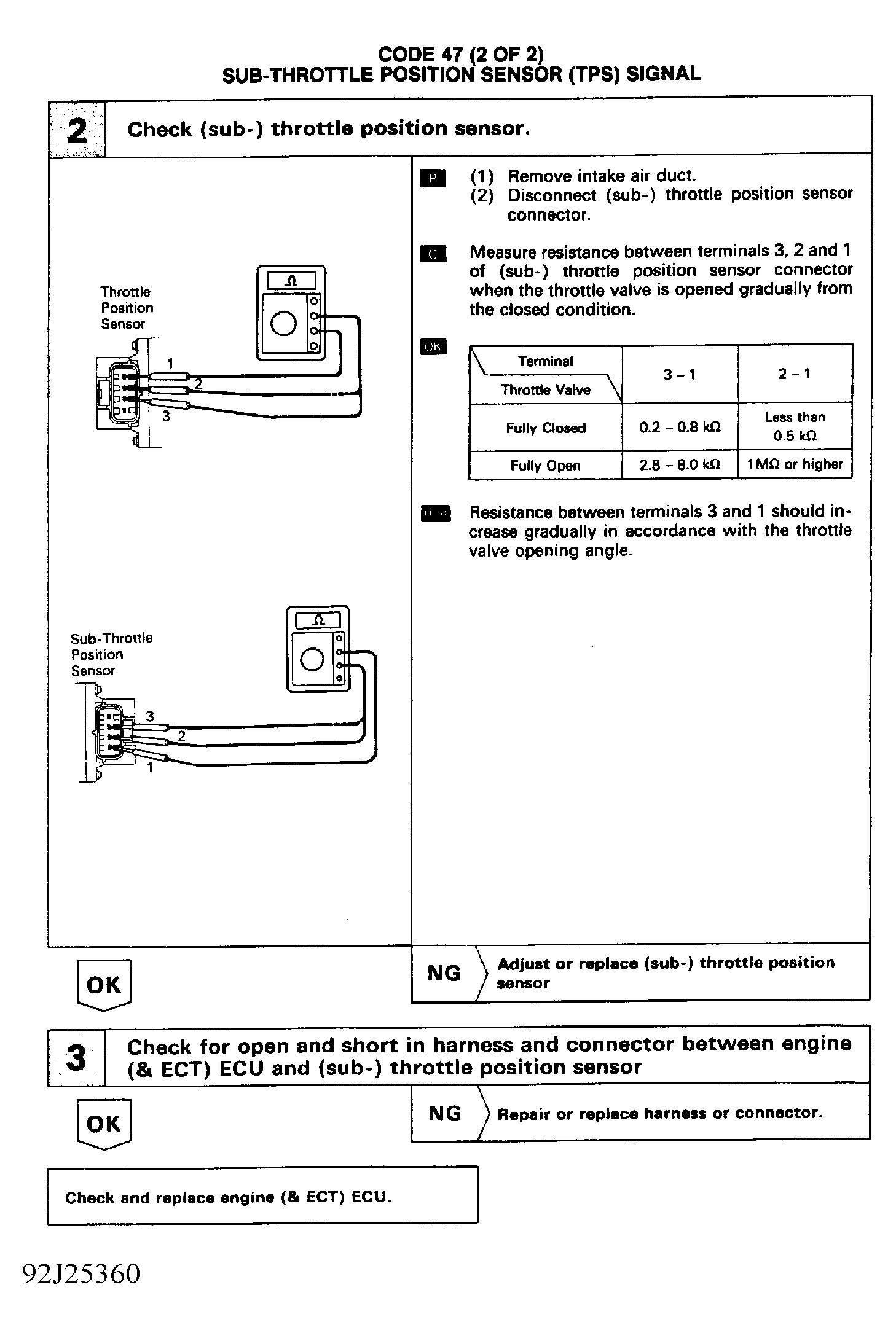 G92J25360