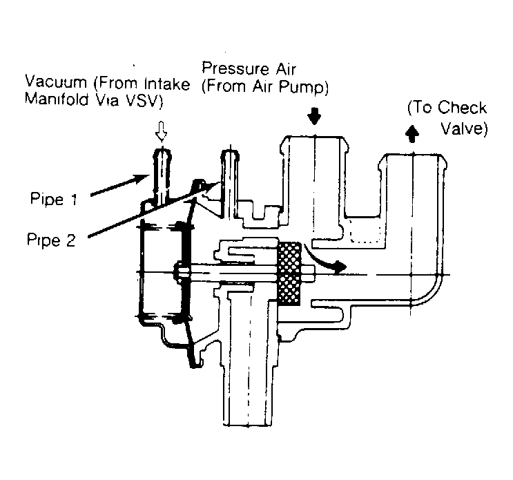 G93822