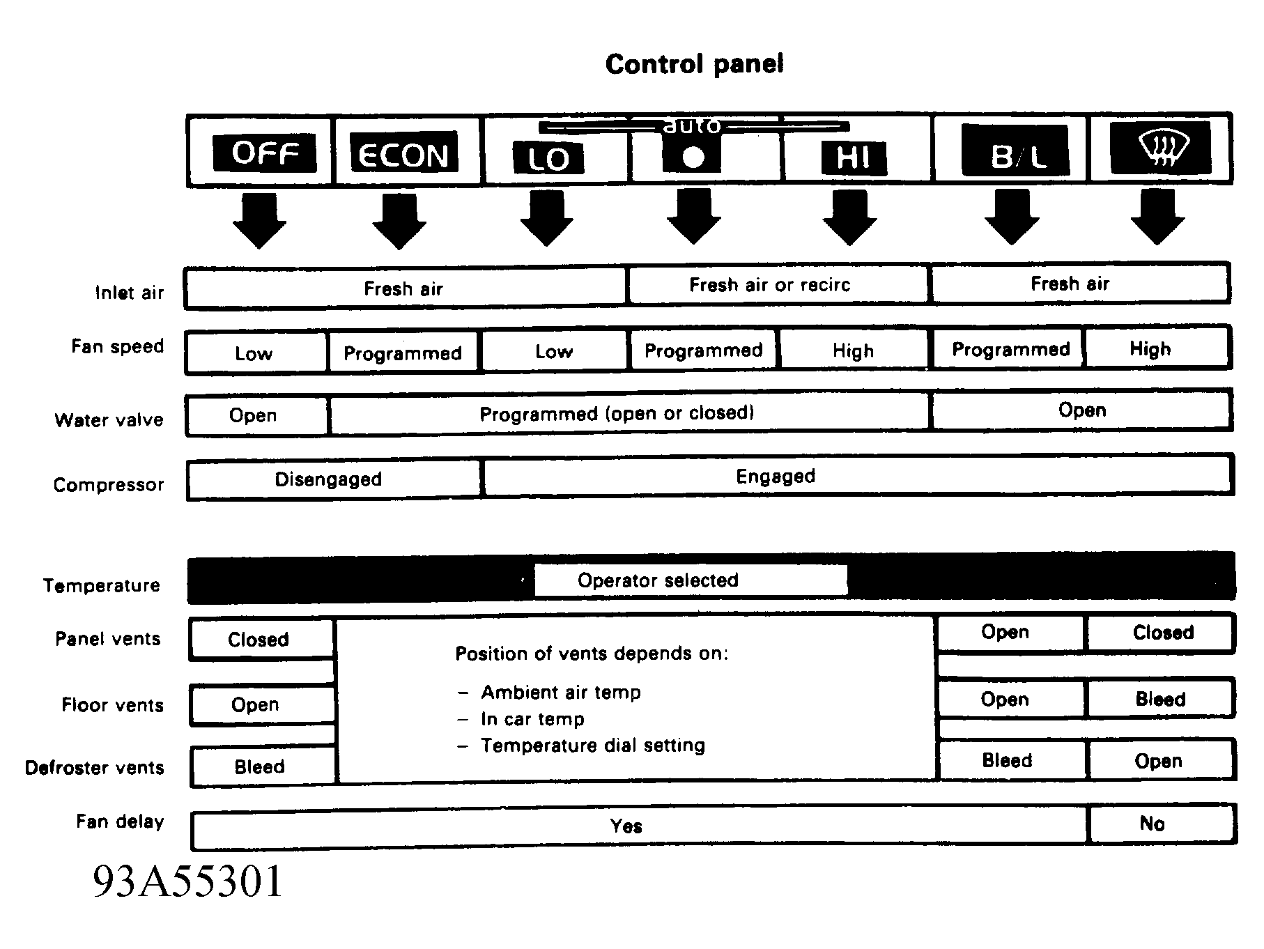 G93A55301