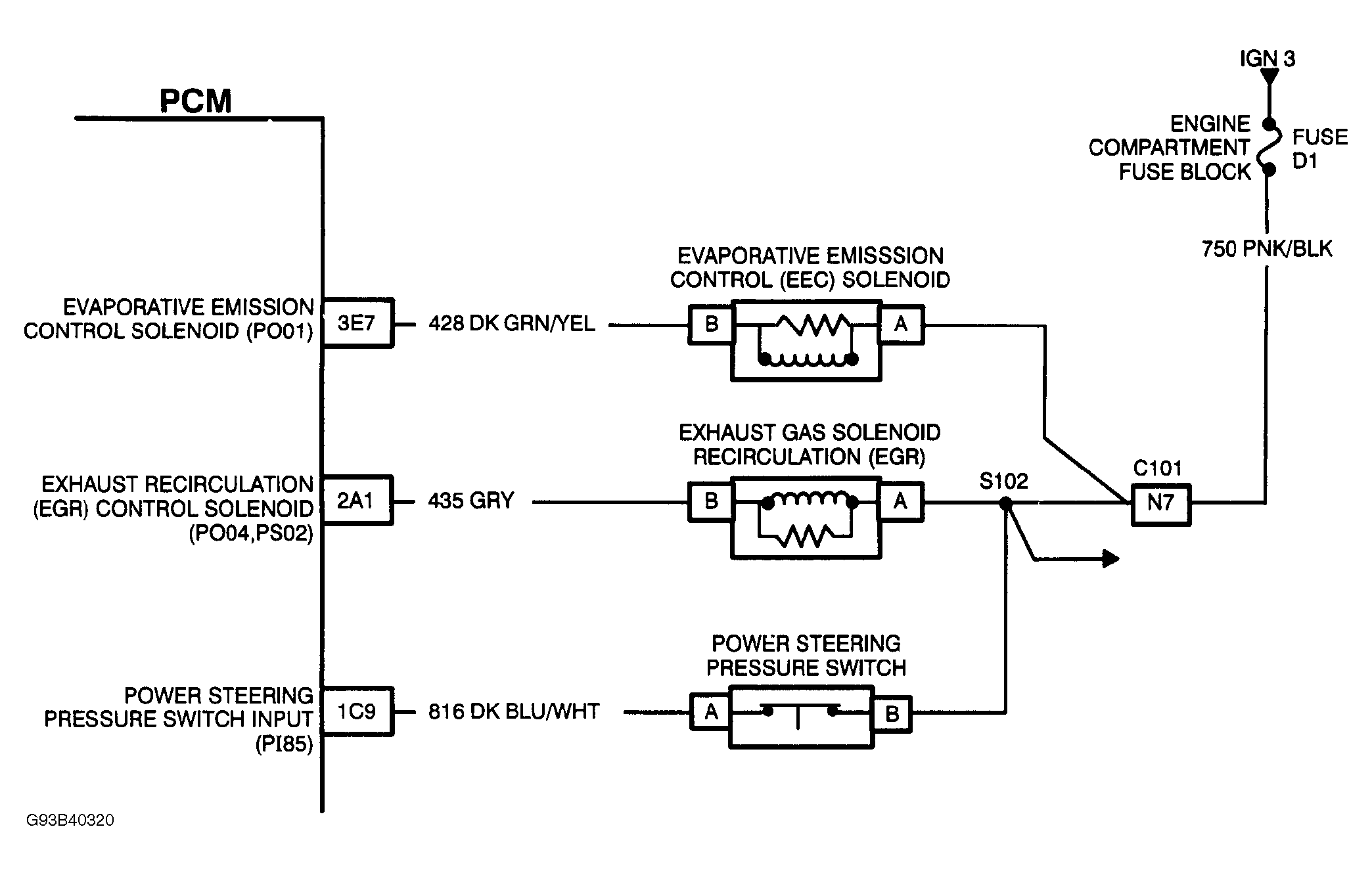 G93B40320
