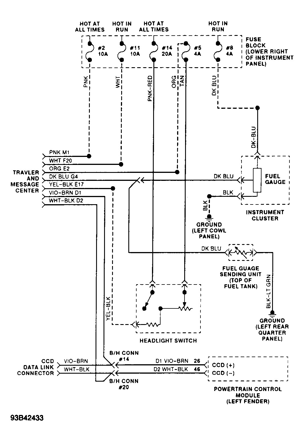 G93B42433