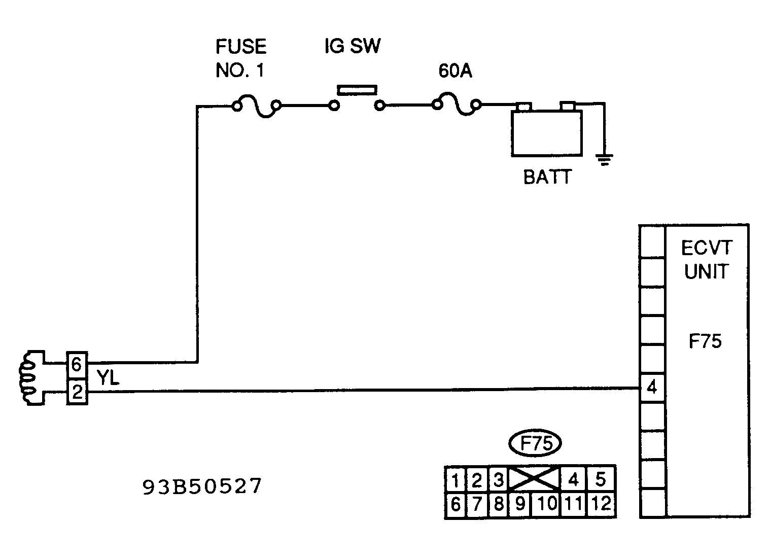 G93B50527