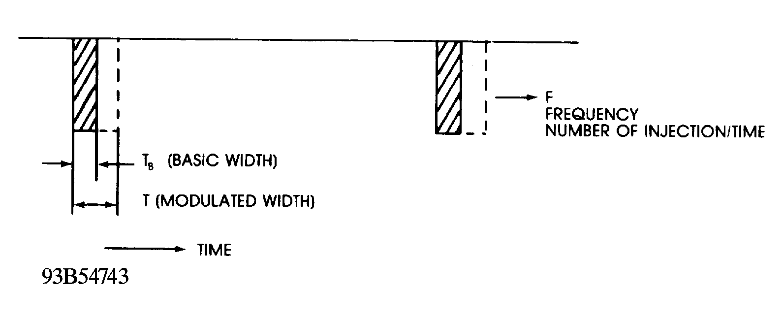 G93B54743