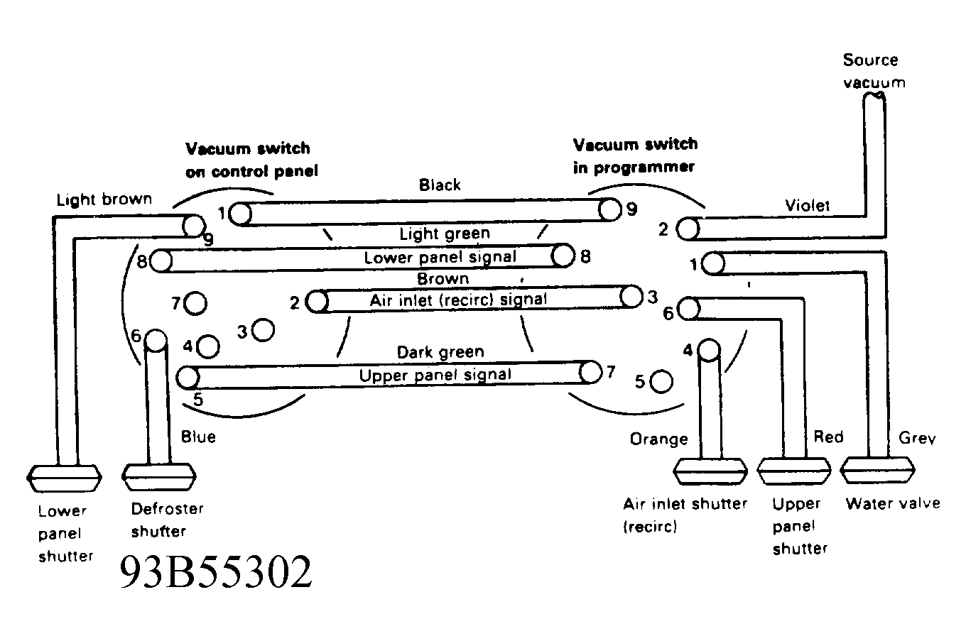 G93B55302